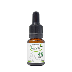 Olej CBD 4% - Sklep